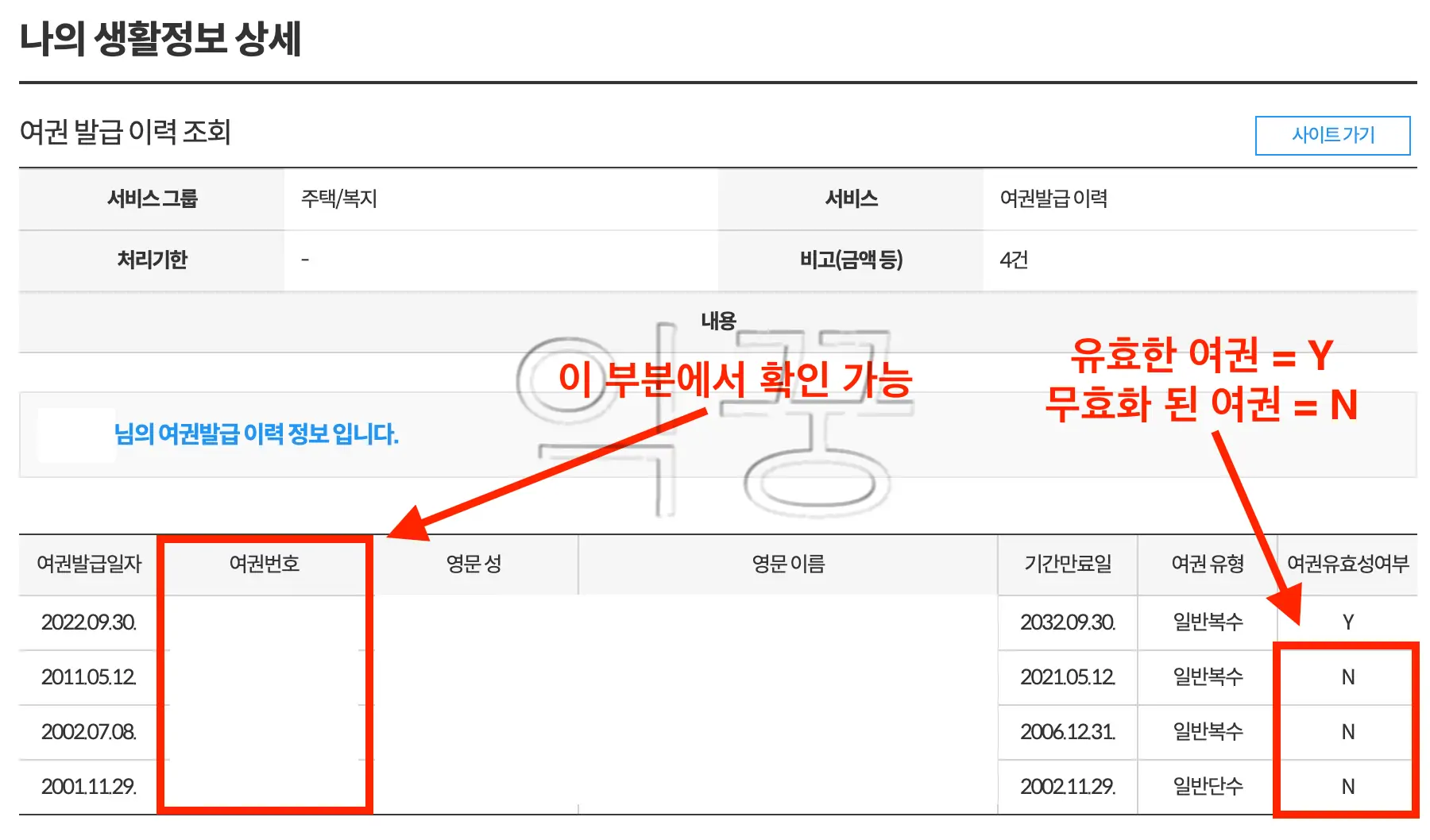 여권 분실해서 없어도 여권번호 확인 및 조회하는 방법6