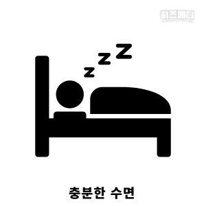 과민성 대장 증후군 진단 치료