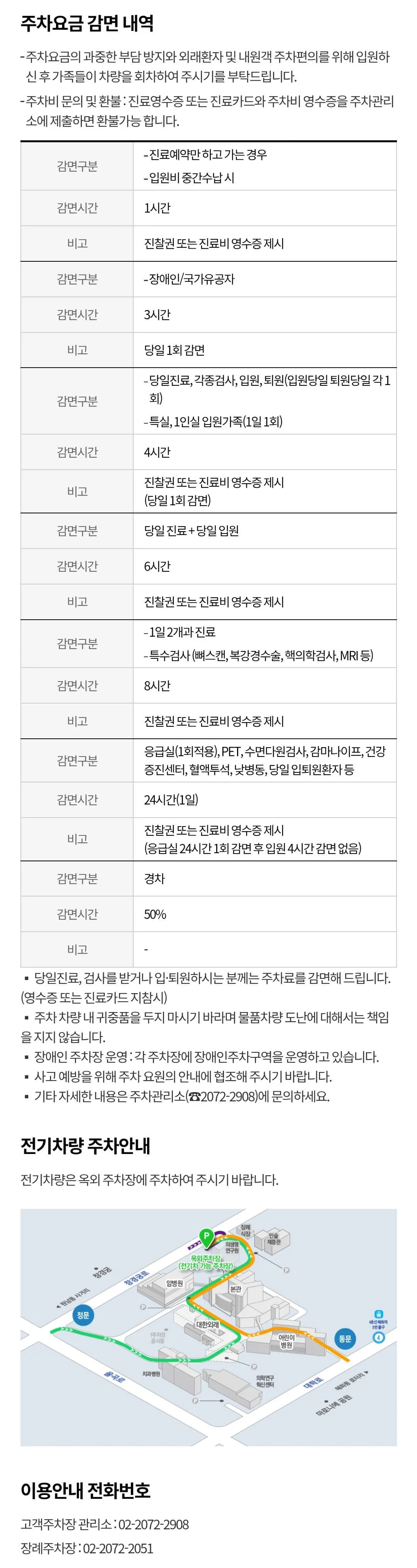 종로구 연건동 서울대병원 전용 주차장 위치 및 주차비 안내