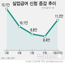 실업급여 자격·계산기·신청서류까지 한 번에 보는 2025 가이드실업급여 자격·계산기·신청서류까지 한 번에 보는 2025 가이드실업급여 자격·계산기·신청서류까지 한 번에 보는 2025 가이드 실업급여 자격·계산기·신청서류까지 한 번에 보는 2025 가이드