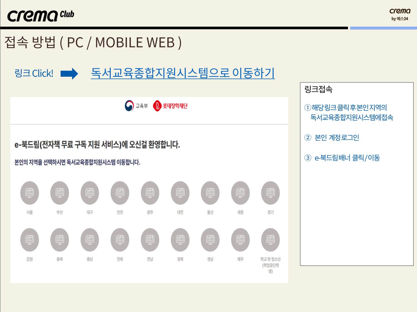 e북드림 이용가이드 중 접속방법 안내화면