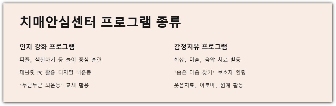 치매안심센터 프로그램 종류
