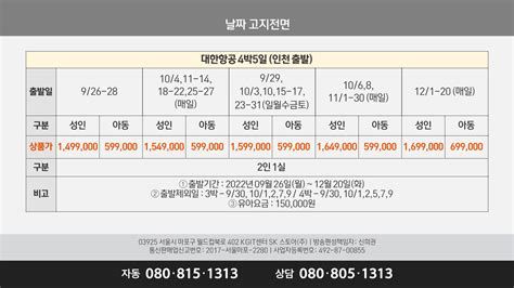 괌 여행 비용
