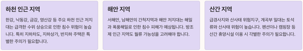 침수 위험 지역 및 대피소 정보 - 고위험 지역 정리 이미지