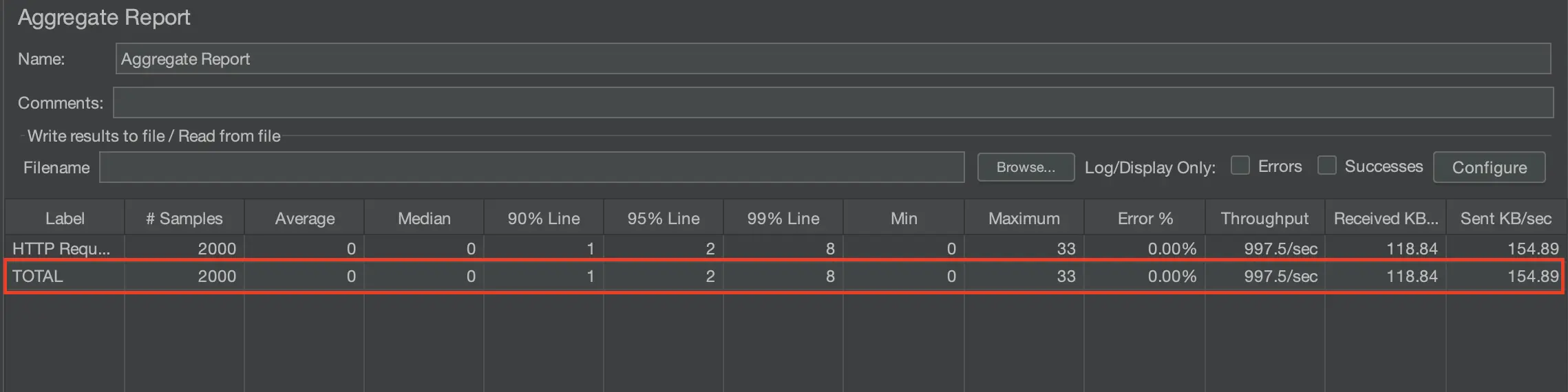 중간부하 멀티스레드 결과
