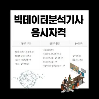 빅데이터 분석기사 응시자격 학점은행제 준비기간 합격전략_13