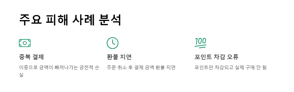 결제오류
