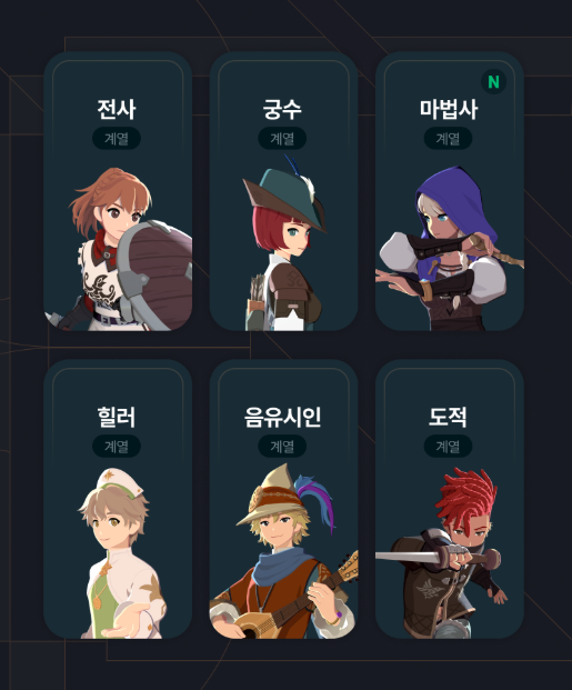 마비노기 모바일 콘텐츠