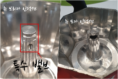 뉴 브리카 대 뉴 모카 인덕션