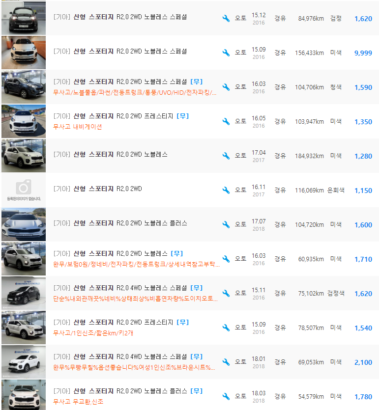 스포티지 4세대 2.0 디젤 등급 중고차 시세 : 1,050만원 ~ 2,100만원