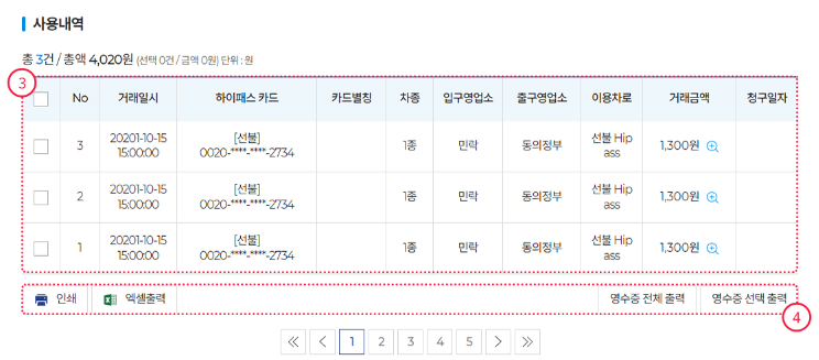 하이패스 사용내역 조회&#44; 미납요금 조회&#44; 납부 방법