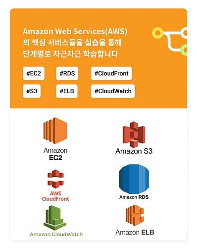 AWS강의