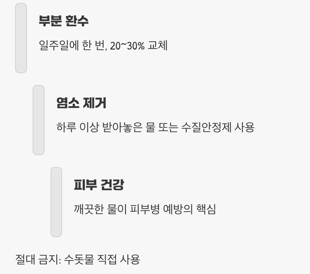 깨끗한 물을 지켜주세요 (수질 관리)