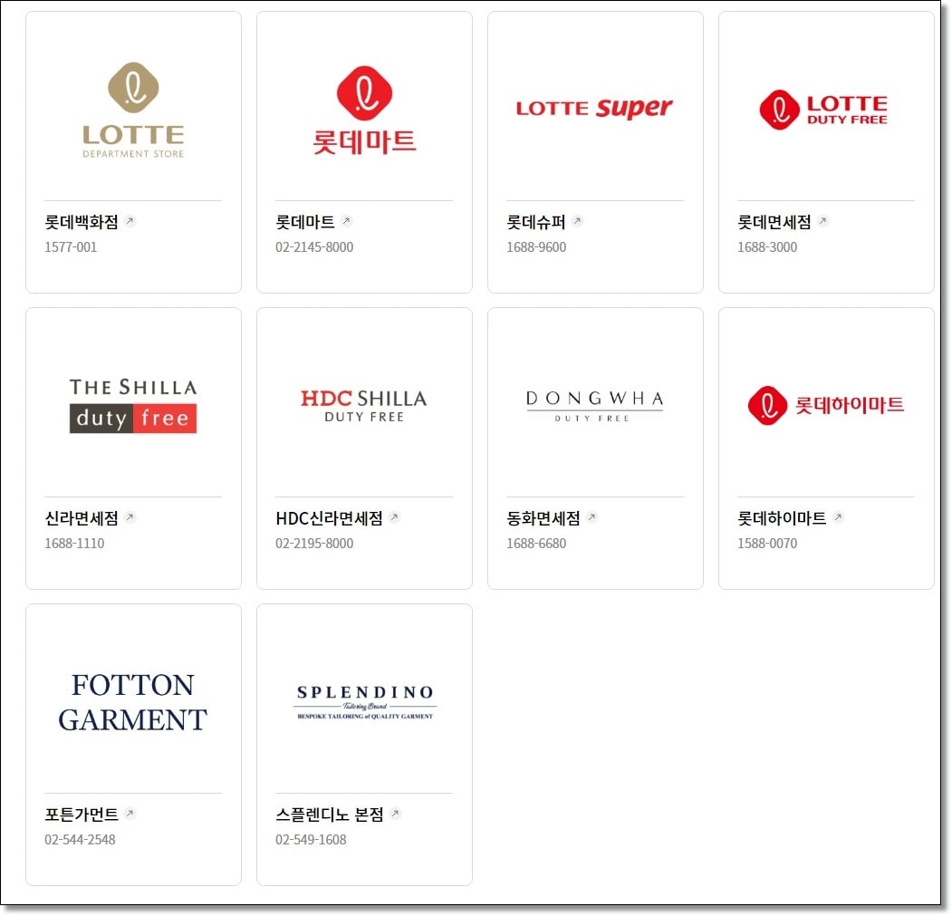 롯데상품권 사용처