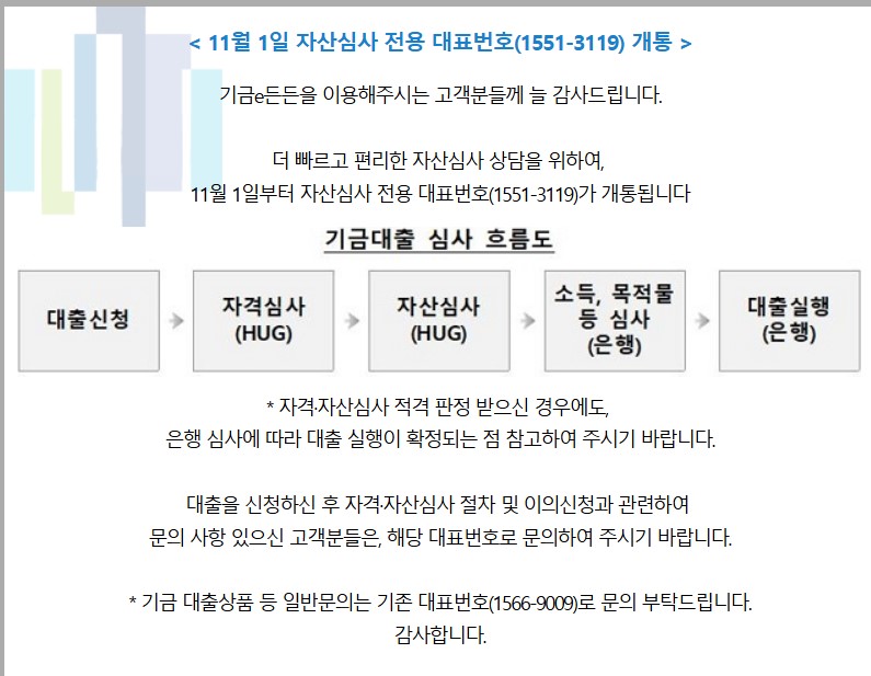버팀목전세자금대출