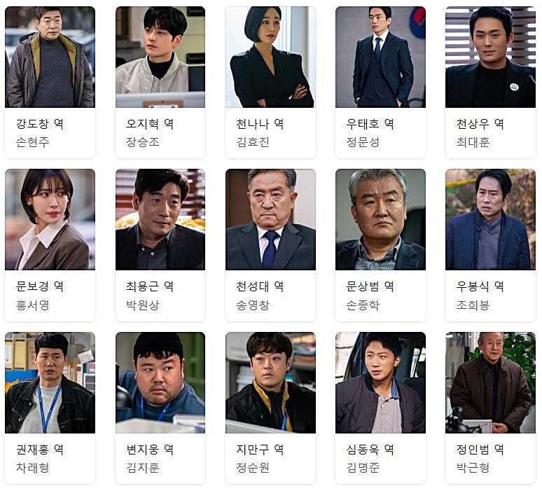 모범형사-시즌2-등장인물1