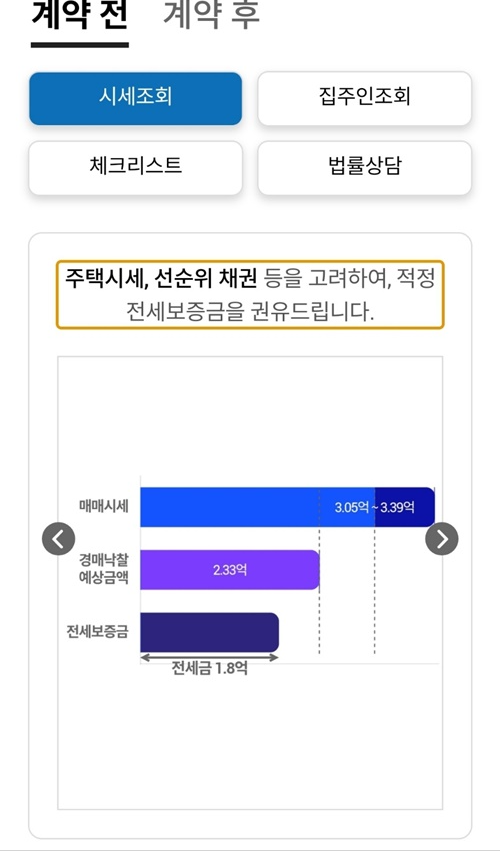 전세계약 전세사기 안심전세앱