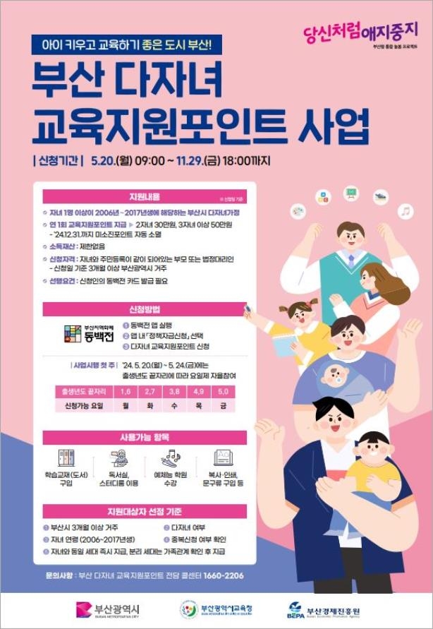 부산 다자녀 교육지원 포인트 신청방법