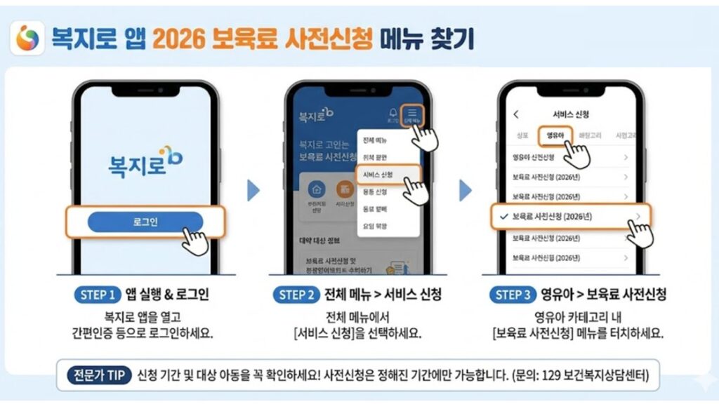 2026년 영유아 보육서비스 사전신청 복지로앱