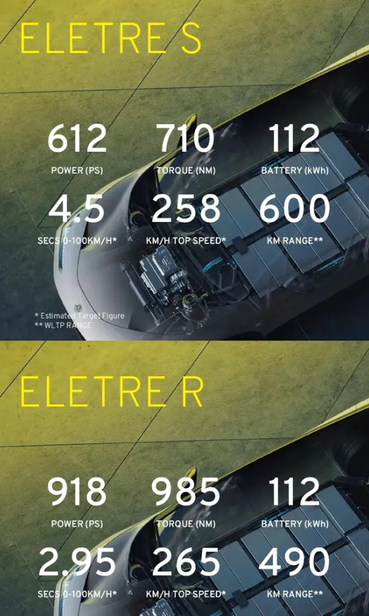 로터스-엘레트라-성능