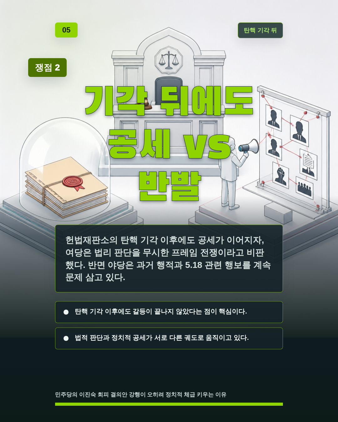 기각 뒤에도 공세 vs 반발