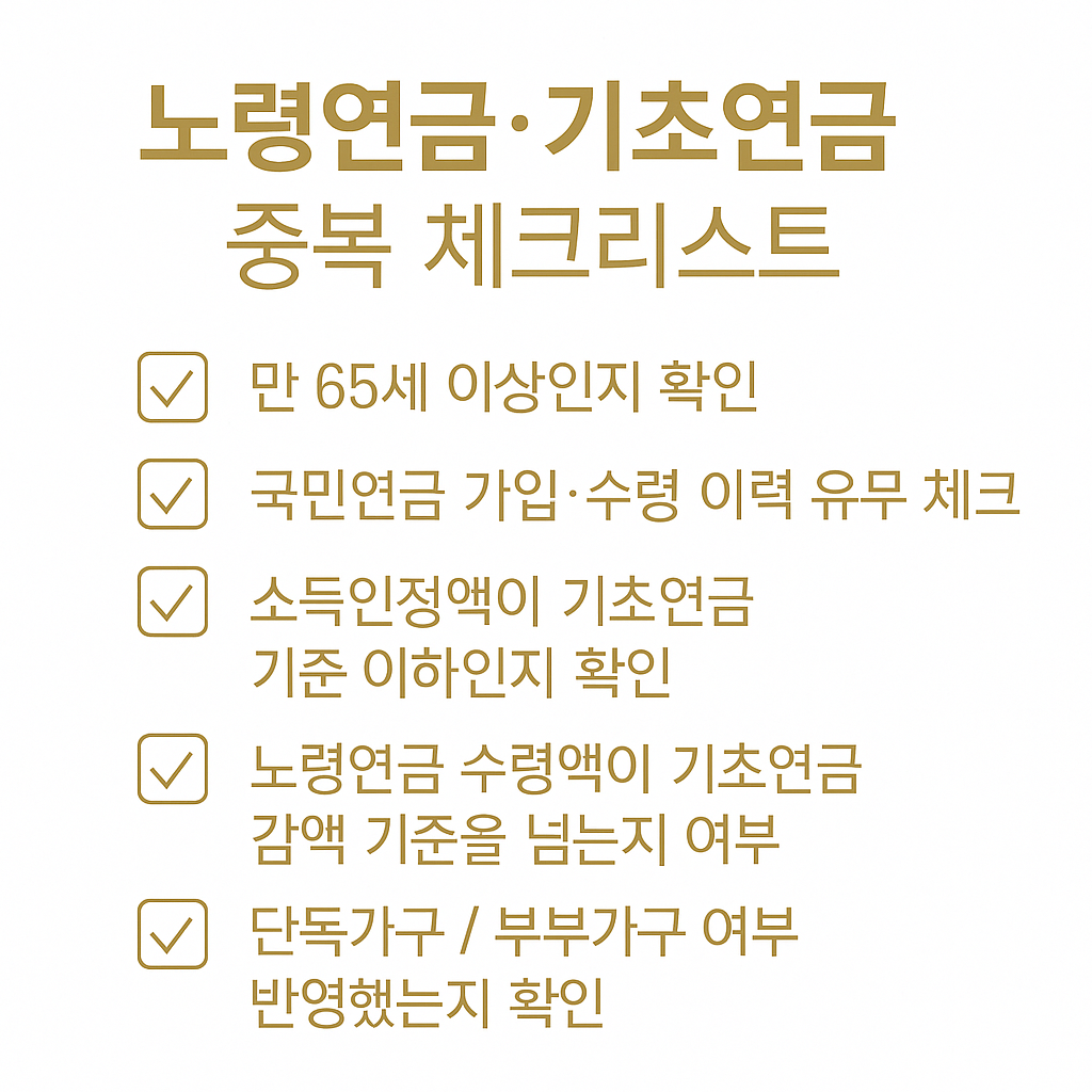 노령연금&middot;기초연금 중복 수령 여부를 판단하기 위한 6단계 체크리스트 &mdash; 화이트&middot;골드톤 프리미엄 디자인 이미지