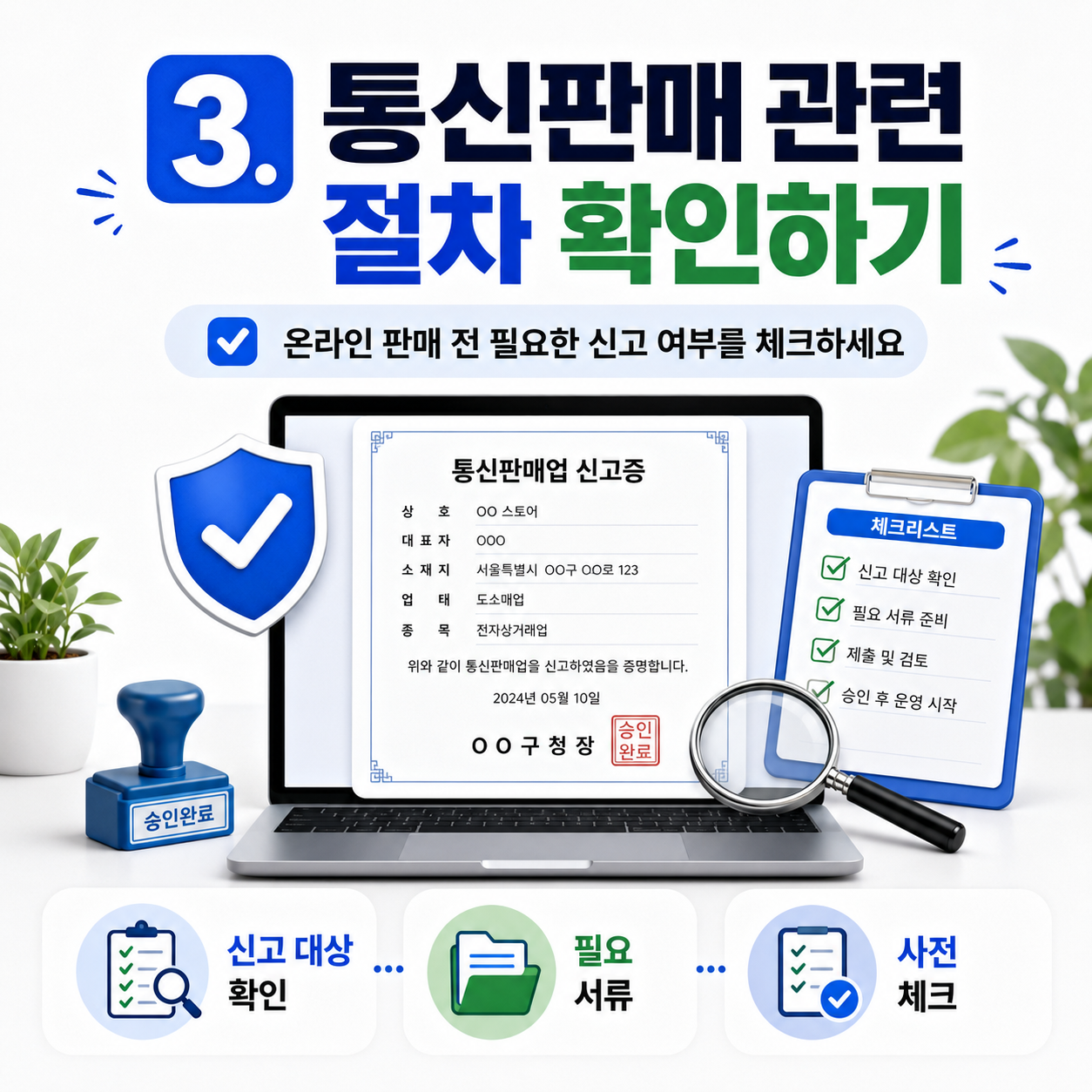 사업자등록후, 온라인판매, 온라인쇼핑몰, 쇼핑몰창업, 사업자등록, 통신판매업, 스마트스토어, 쿠팡판매, 사업용계좌, 판매자가입, 온라인사업, 쇼핑몰운영