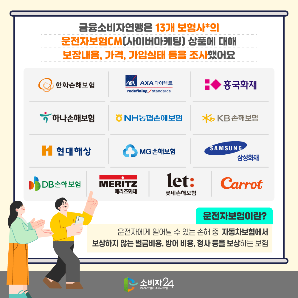 보험사별 할인비교