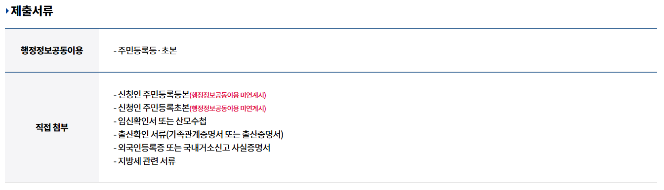 경기임산부 친환경농산물 지원