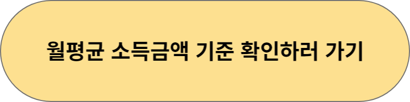 국민연금 수령시 감액기준