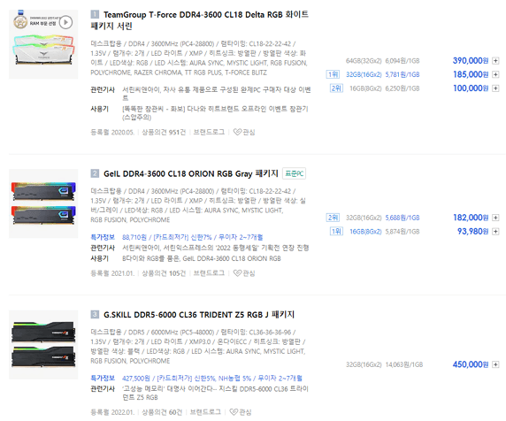 메모리 XMP 기능 [Ram XMP]이란 무엇일까