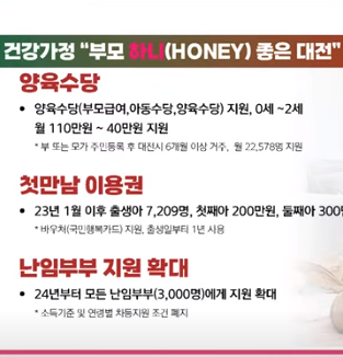 대전 청년 신혼부부