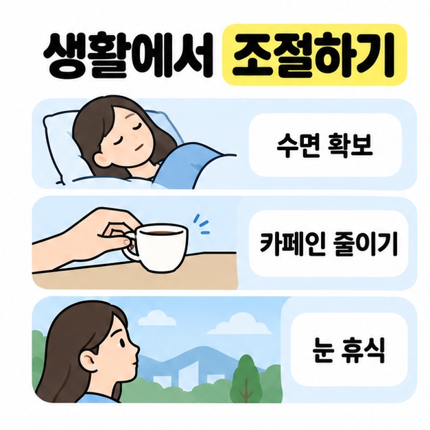 누워 쉬는 모습, 커피잔을 내려놓는 손, 먼 곳을 바라보는 옆모습으로 수면 확보와 카페인 줄이기 및 눈 휴식을 설명한 이미지