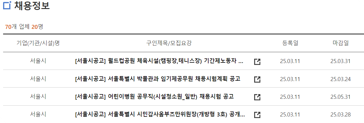 서울시 공공근로 채용정보