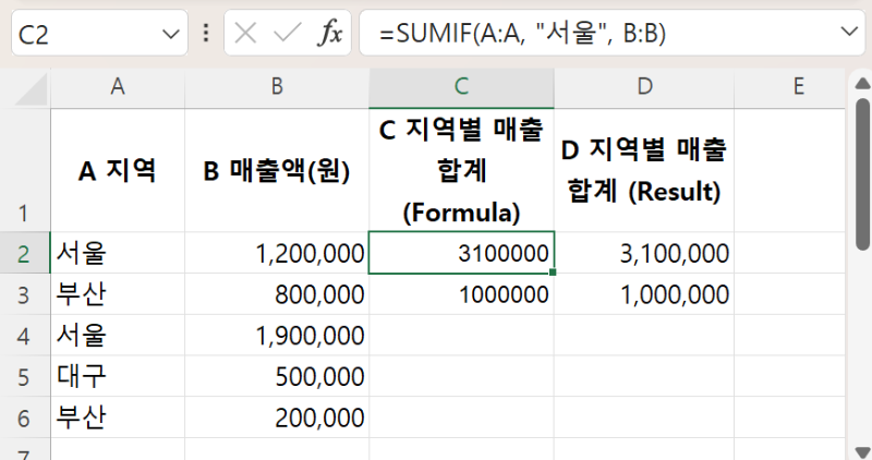[그림 : SUMIF 예시 표 캡처]