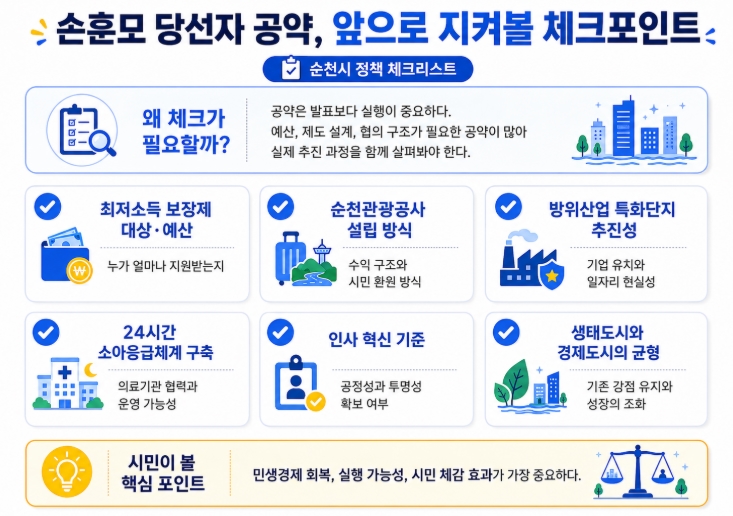 순천시장 당선자 손훈모 프로필 공약 총정리