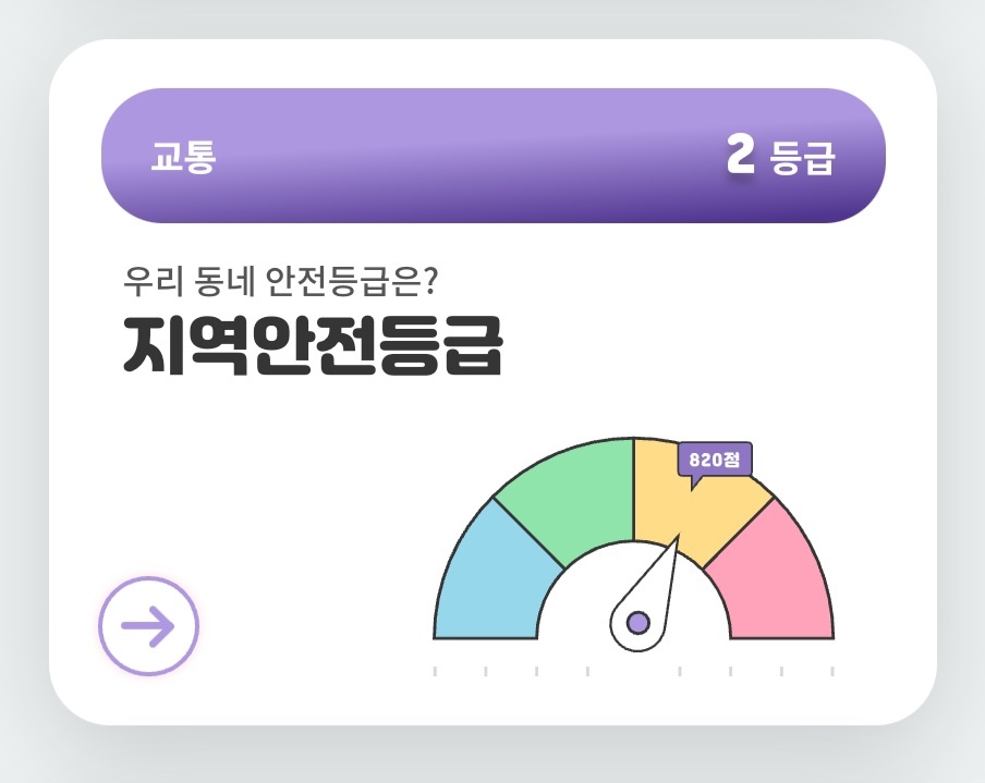 휴일 지킴이약국 주말휴무일 연휴 심야약국&amp;#44;당번약국바로가기