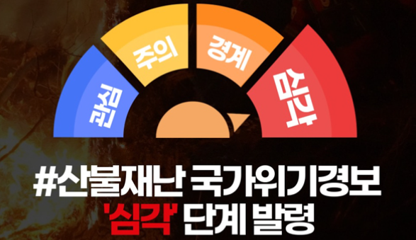 산불피해 재난지원금 신청방법