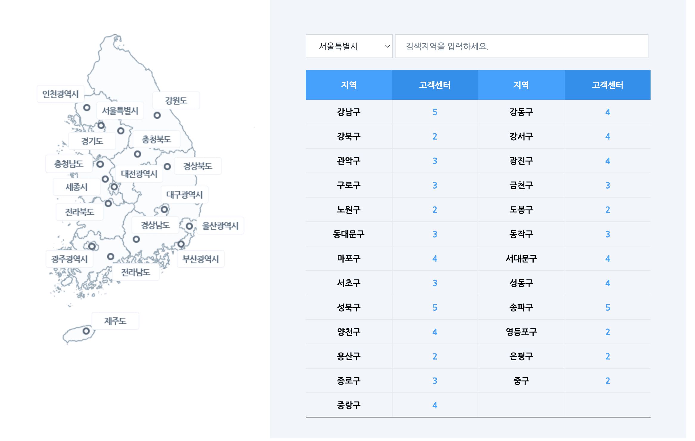 도시가스 고객센터 지역별 전화번호 확인방법
