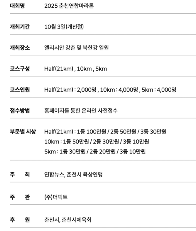 춘천마라톤 2025