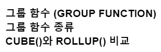 SQL 그룹함수
