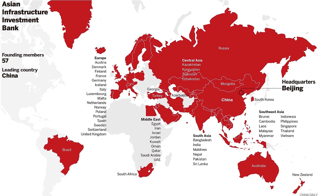 아시아 인프라 투자 은행(AIIB)