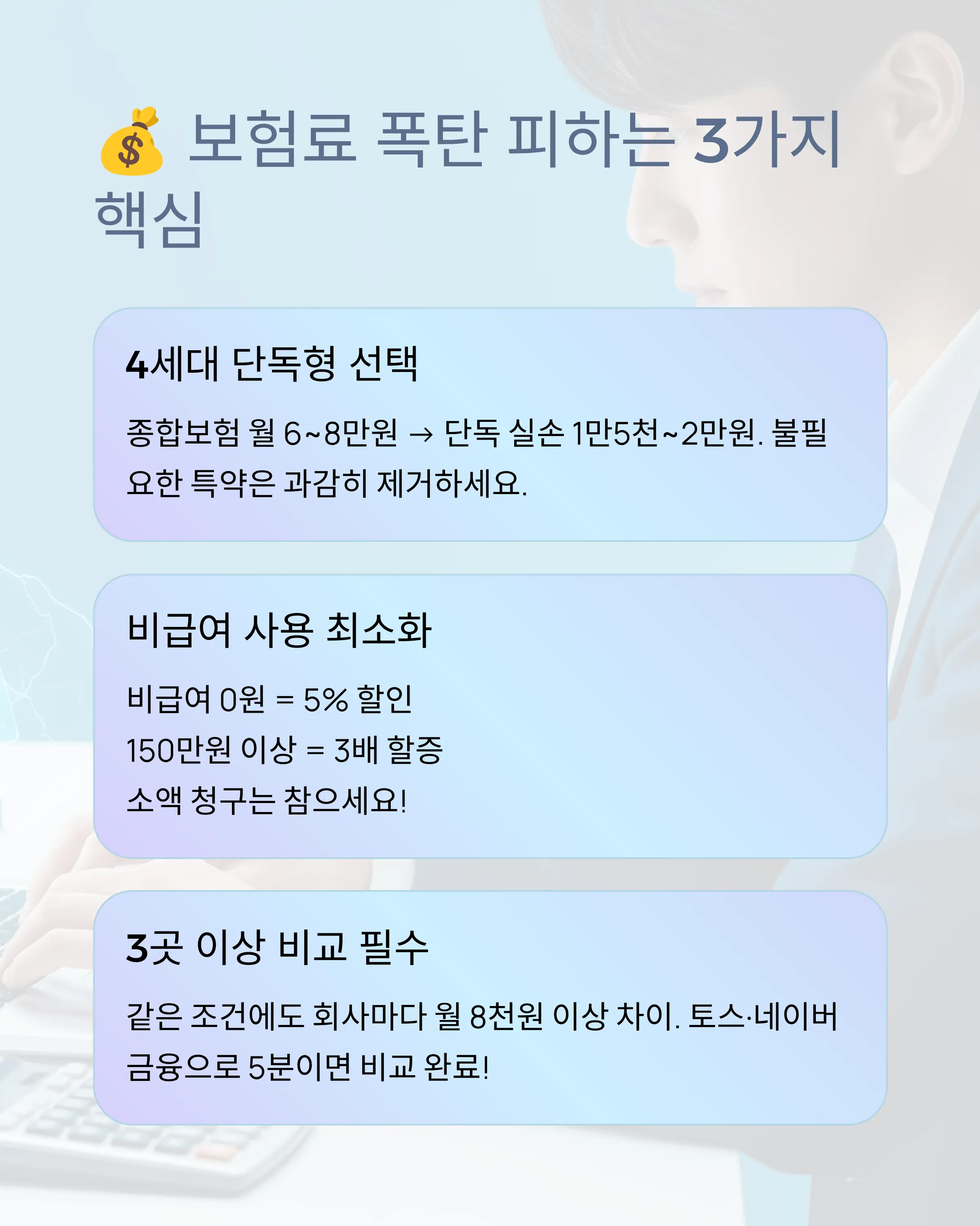 실손보험