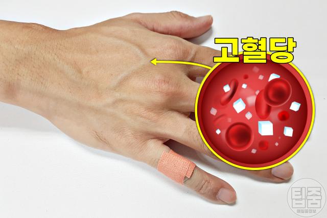 우울증 증상 당뇨병,팁줌