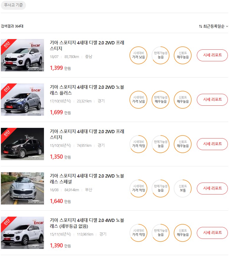 스포티지 중고차 가격, 시세표