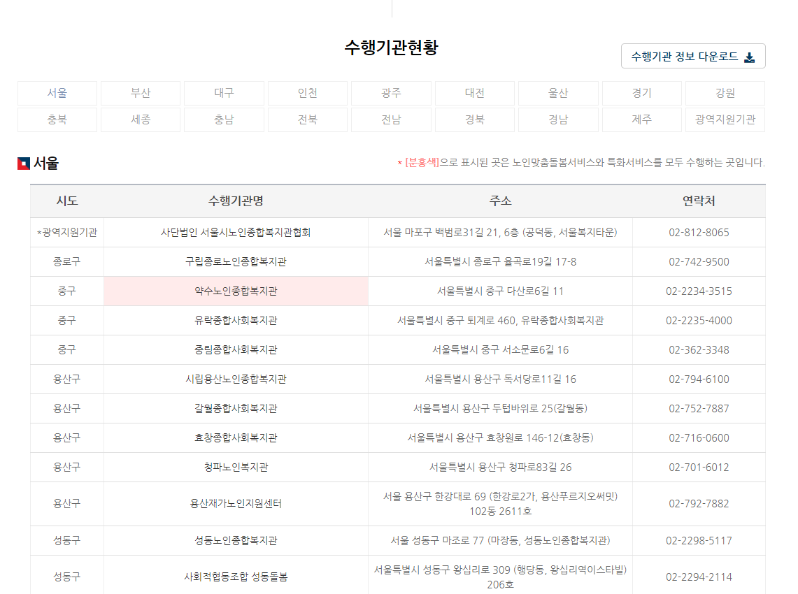 생활지원사 되는 법 자격증