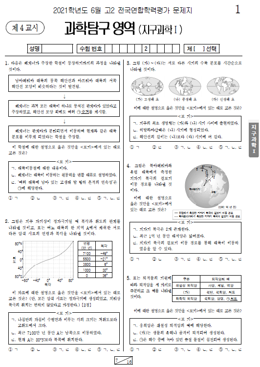 2021-6월-고2-모의고사-지구과학 1-기출문제-다운