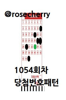 1054회-로또-6-45-당첨번호-로또용지패턴