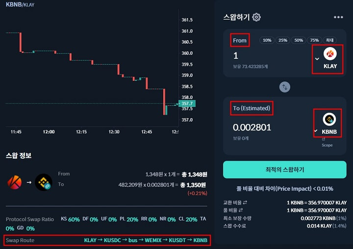 bluewhale-swap