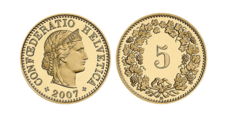 스위스 환율 화폐단위 알아보기 +환전팁